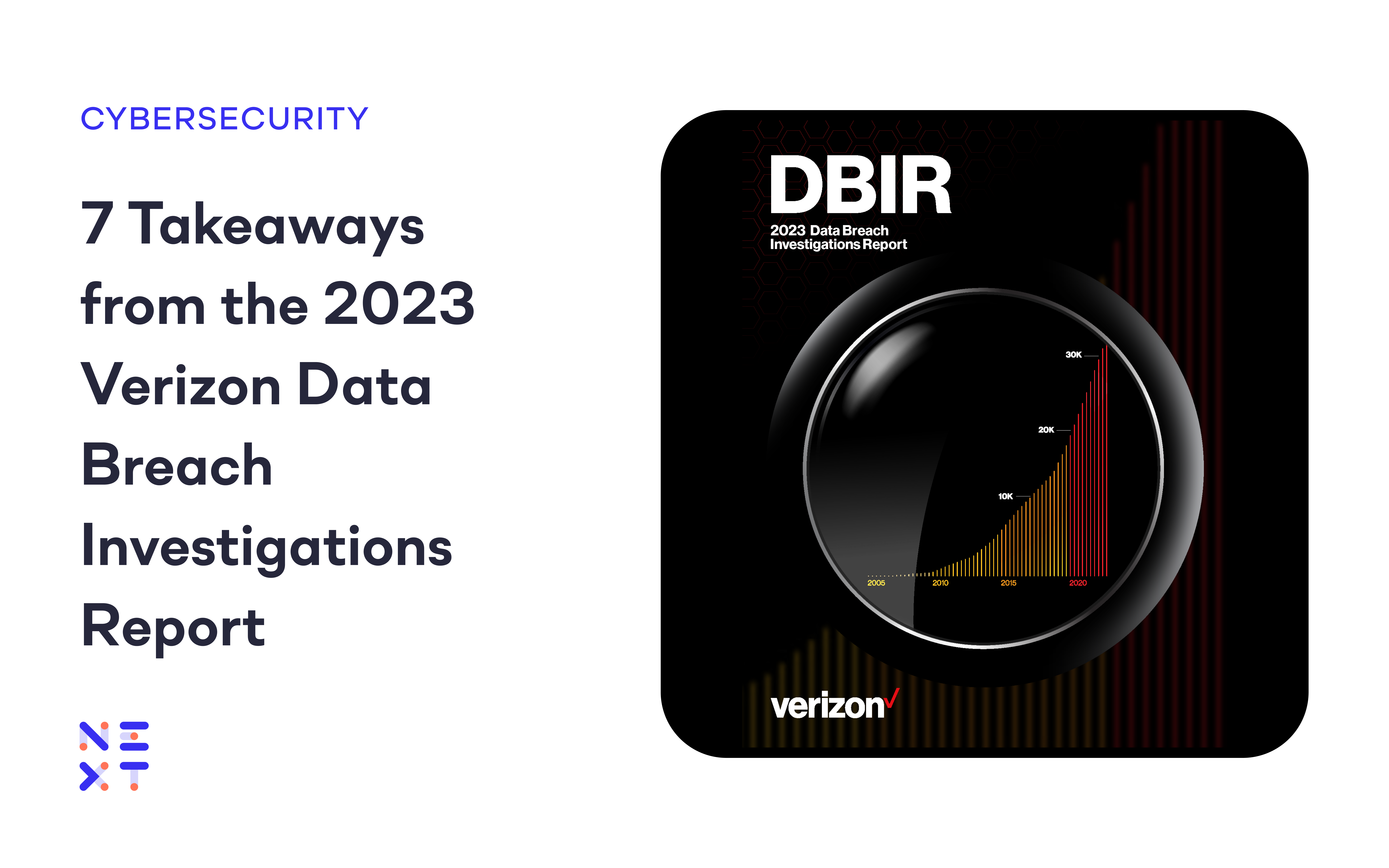 2023 Verizon Data Breach Investigations Report 7 Takeaways Next